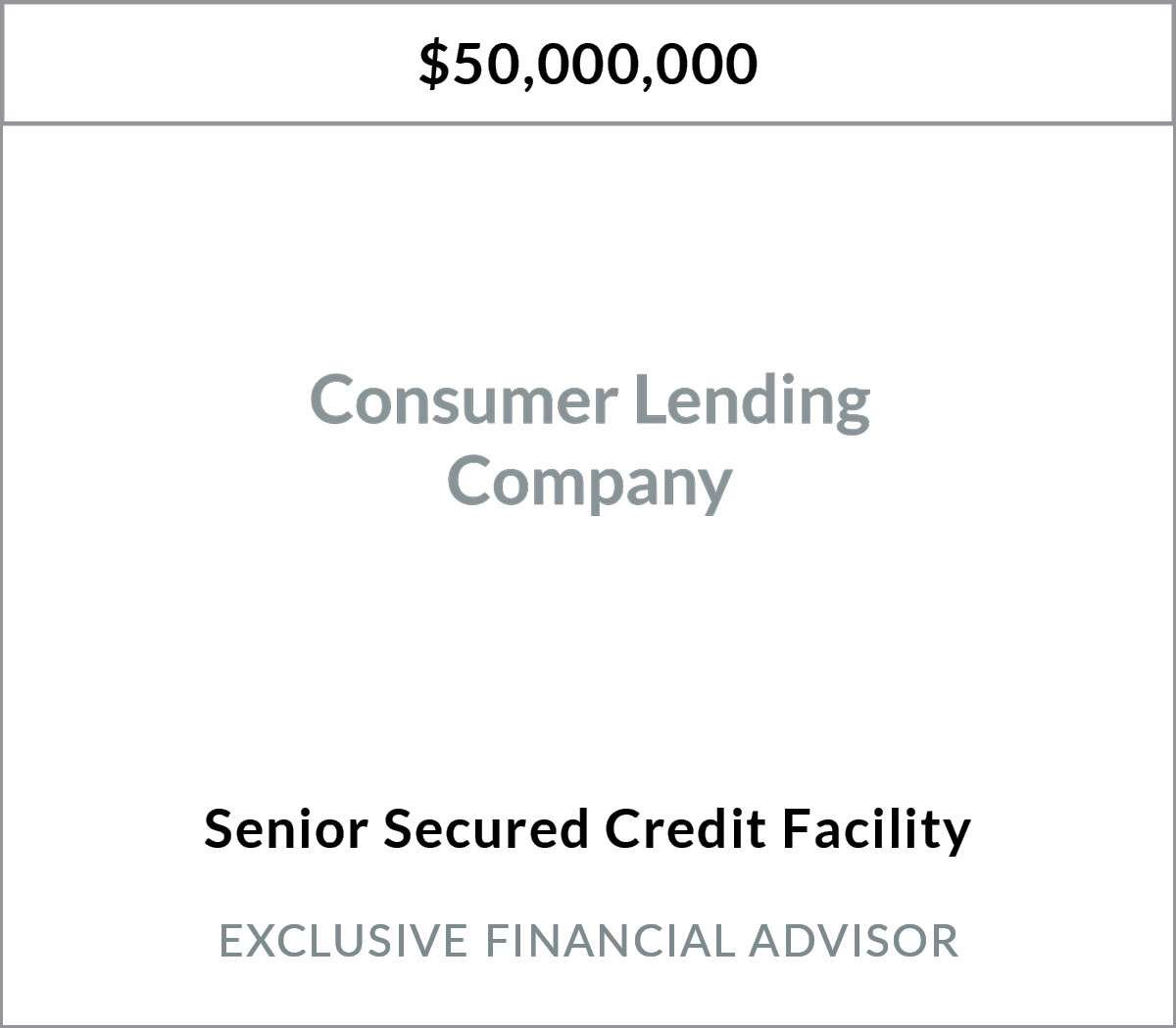 Bryant Park Capital Arranges $50 Million Senior Secured Credit Facility For A Consumer Lending Company