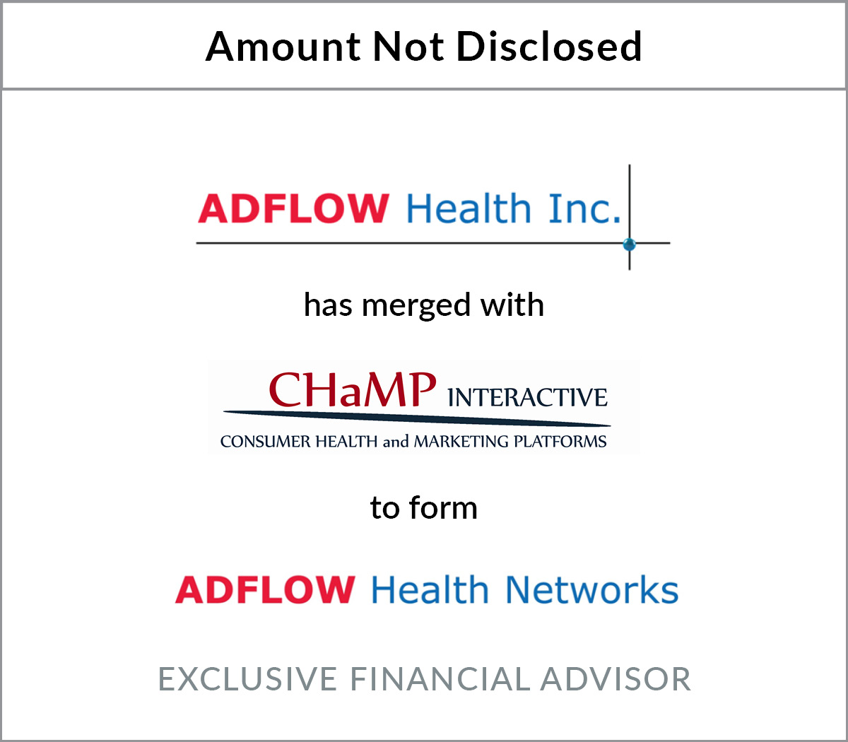 ADFLOW Health Inc. and CHaMP Interactive combined to form ADFLOW Health Networks