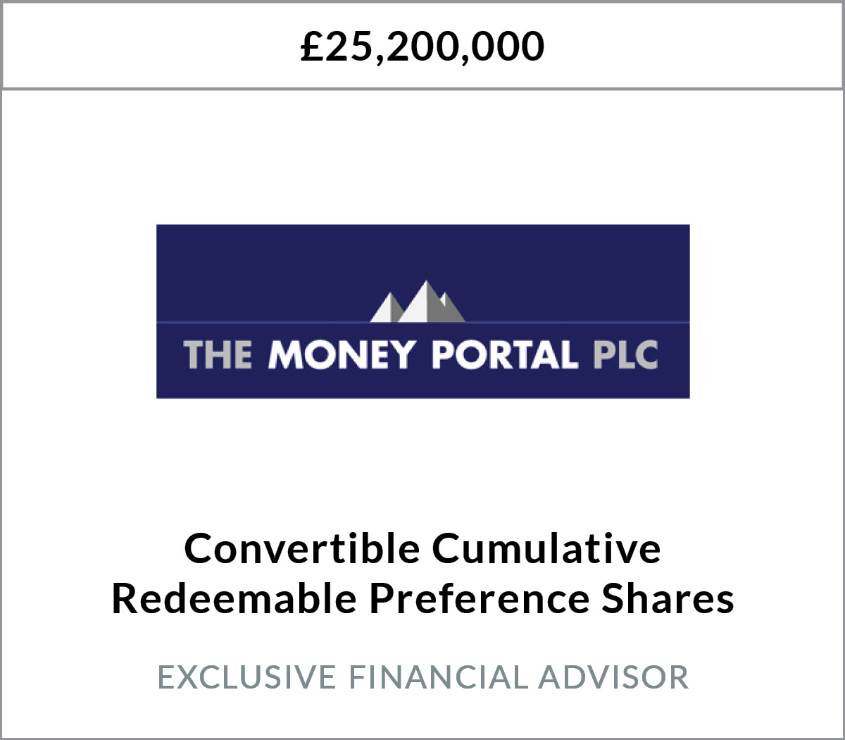 The Money Portal PLC issues Convertible Cumulative Preference Shares