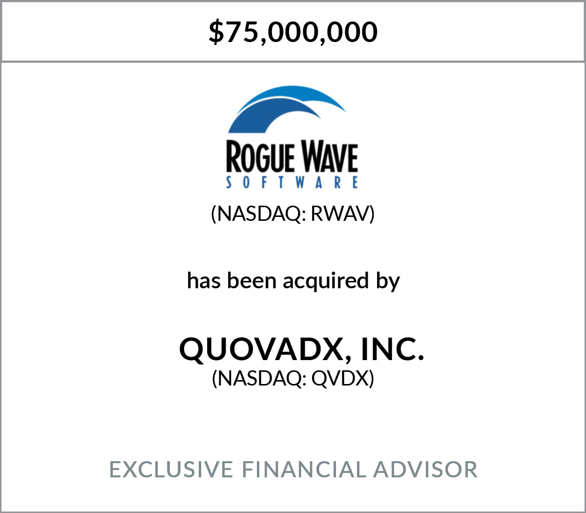 Rogue Wave Software, Inc. has been acquired by Quovadx, Inc.
