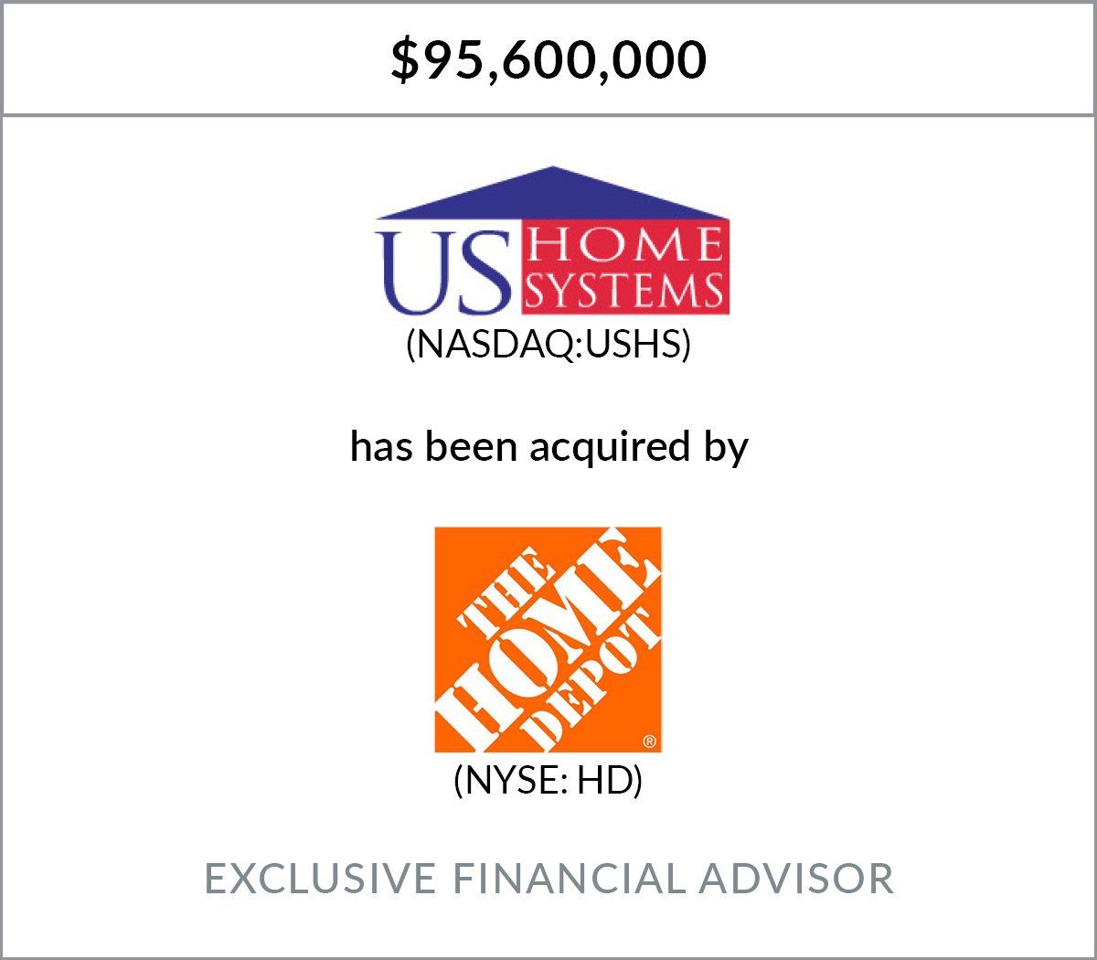 The Home Depot and U.S. Home Systems Close Merger Transaction