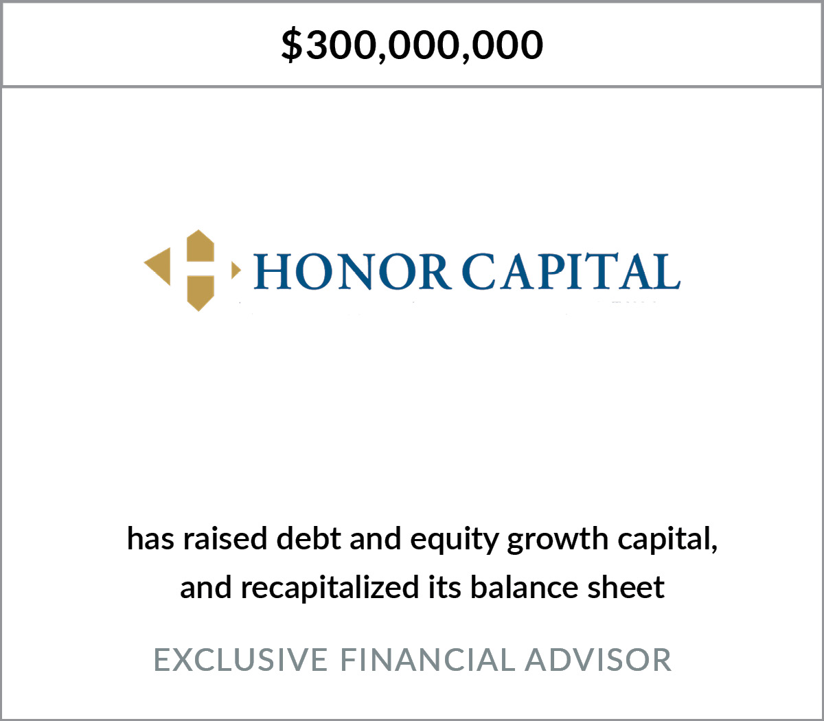 Bryant Park Capital Advises Honor Capital, A Leading U.S. Premium Finance Company